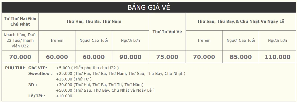 Bảng giá vé CGV Bình Dương Square